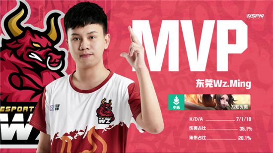 中国游戏荣耀入围2026电竞世界杯 国际舞台上的电竞崛起