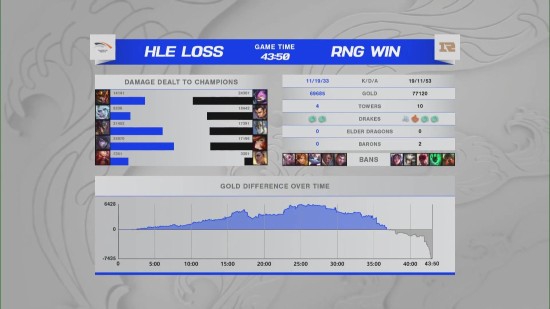 王者荣耀新版达摩出装与玩法全解析