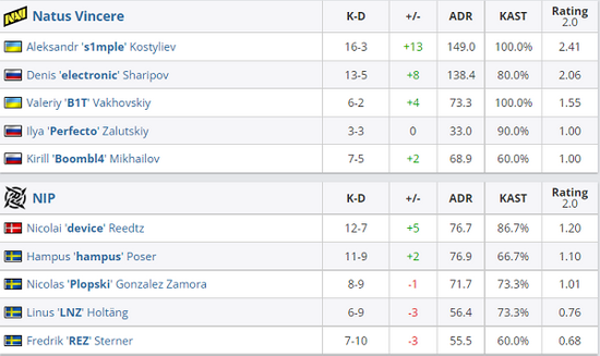 联想来酷斗战者24电竞显示器全面评测与性能分析