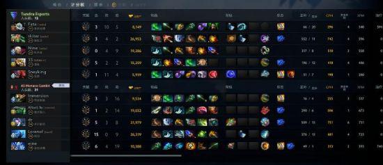 王者荣耀S35赛季狄仁杰出装攻略助你成为团战之星